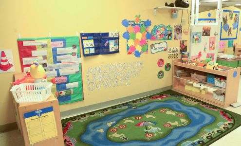 La Petite Academy of Gainesville