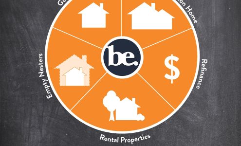 Bay Equity Home Loans