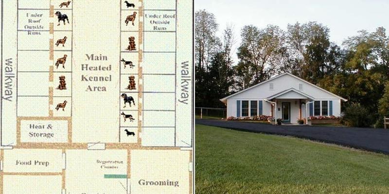 Miller's Boarding Kennel