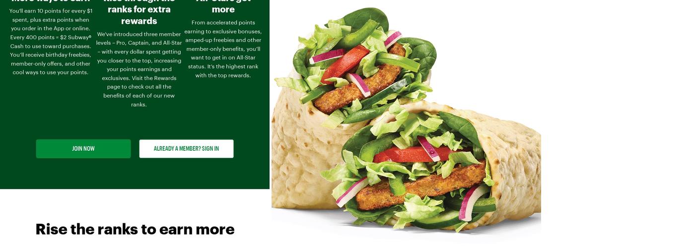 Subway Menu