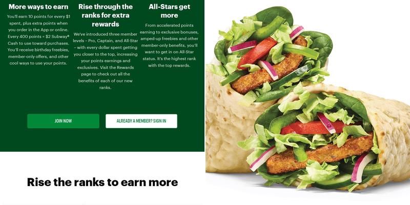 Subway Menu