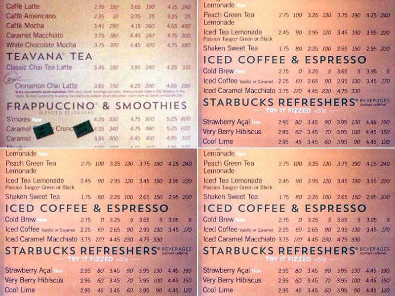 Starbucks Menu