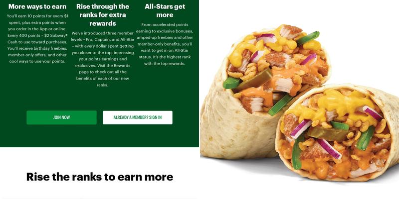 Subway Menu