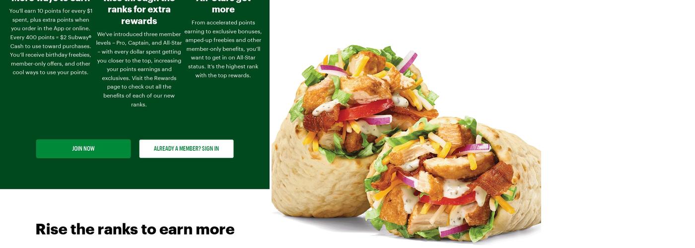 Subway Menu