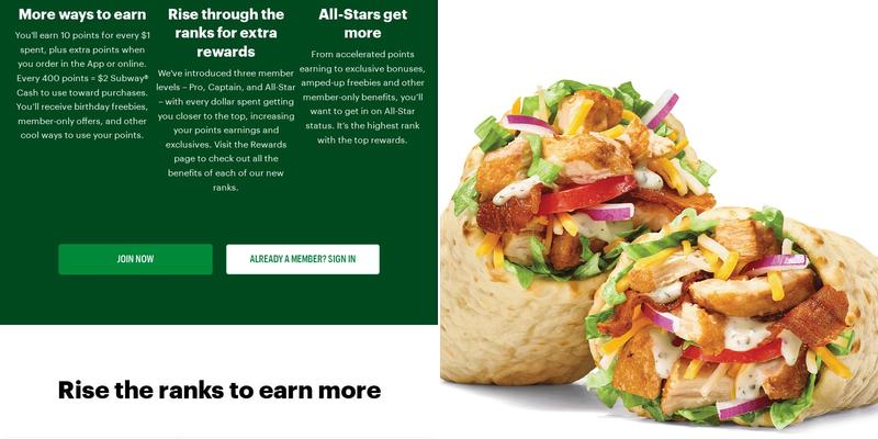 Subway Menu