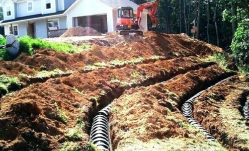 Complete Plumbing Services