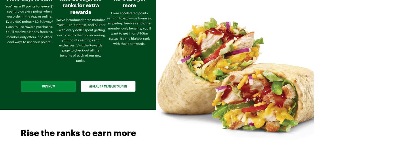 Subway Menu