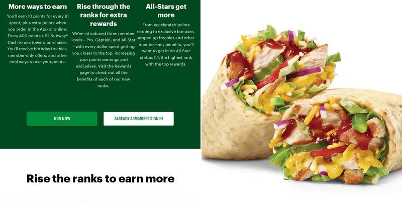 Subway Menu