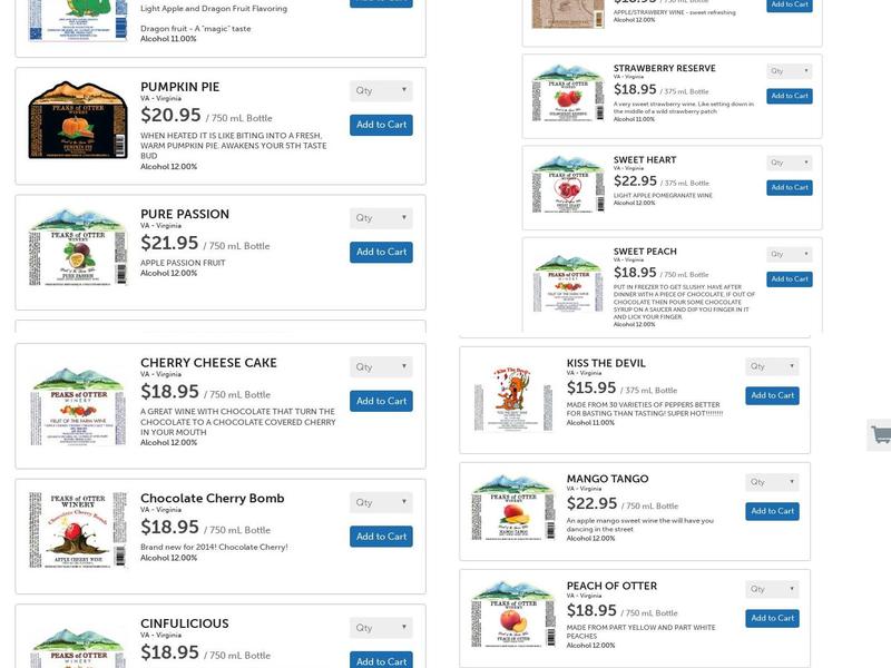 Peaks of Otter Winery Menu