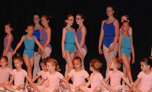 The Ballet Academy 102 Airport Rd, Frankfort Michigan 49635