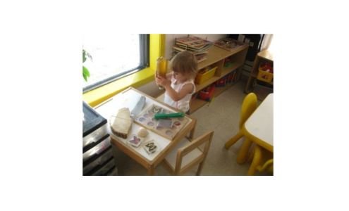 Merry Manor School Of Childhood