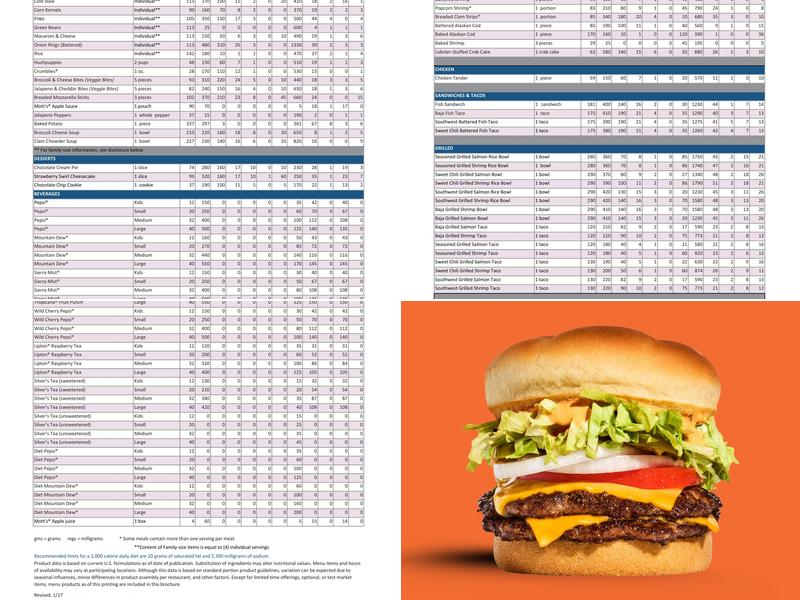 Long John Silver's | A&W (7220) Menu