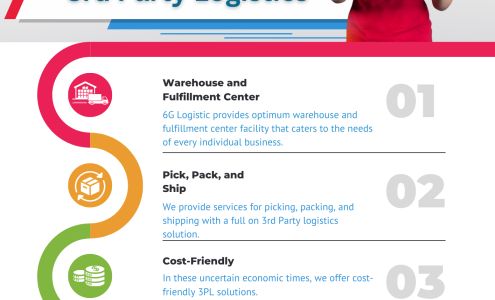 6G Logistic Solutions LLC - Warehouse/E-Commerce Delivery Solution, Fulfillment Center, Shipping