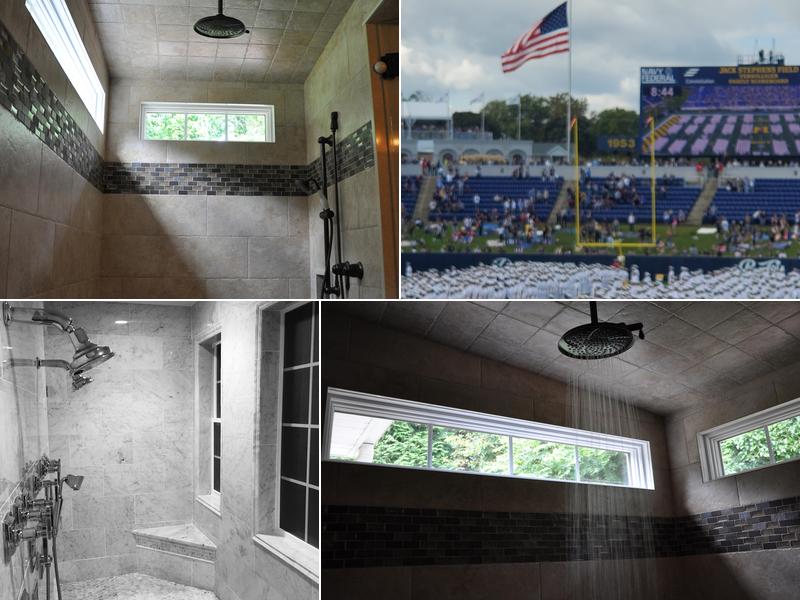 All Around Plumbing Inc