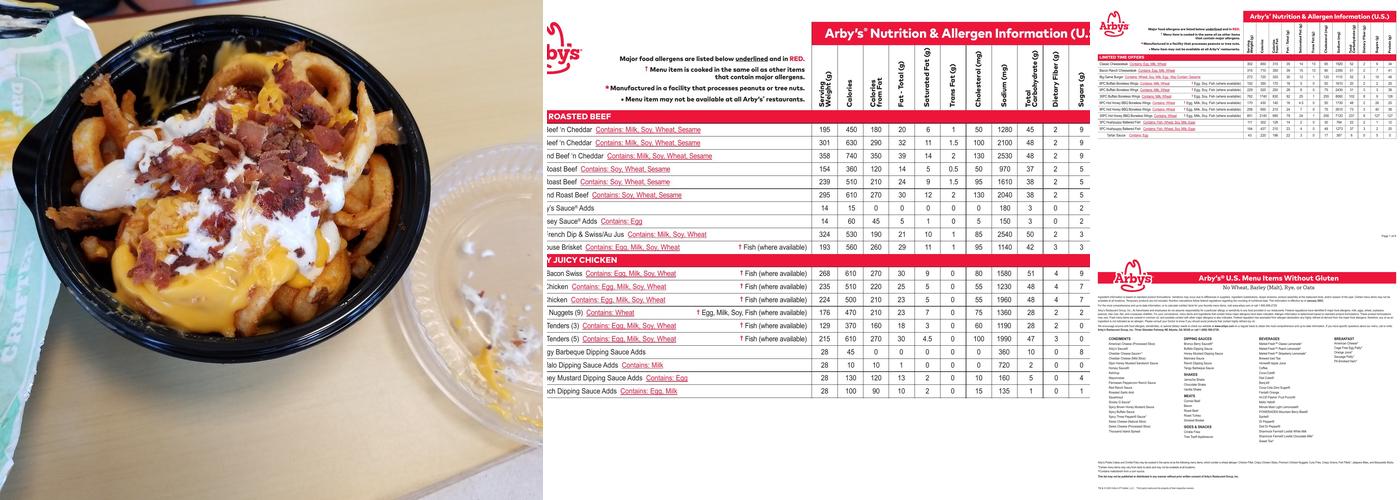 Arby's Menu