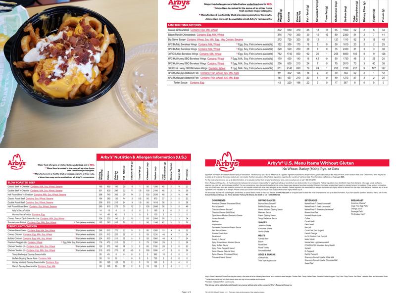 Arby's Menu