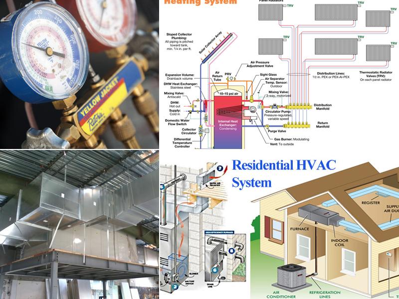 Virginia Beach Heating & Air Conditioning