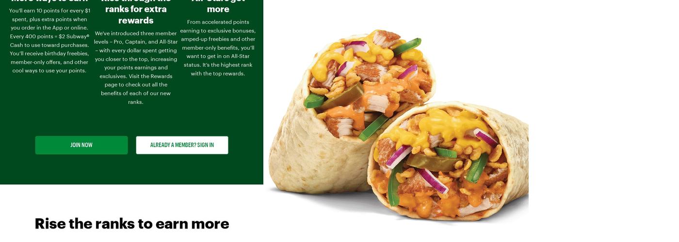 Subway Menu