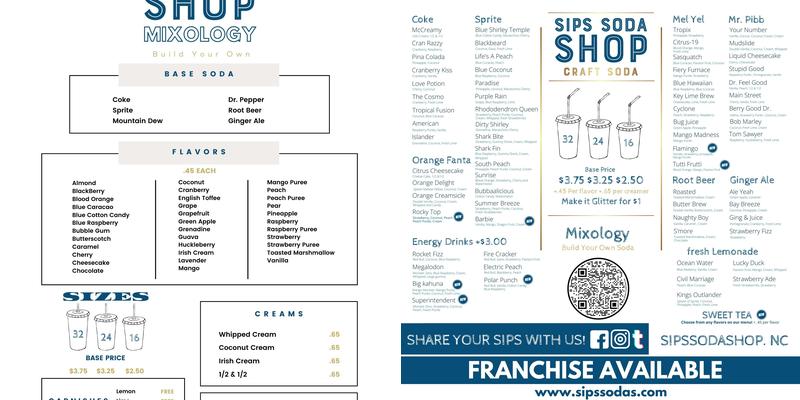 Sips Soda Menu