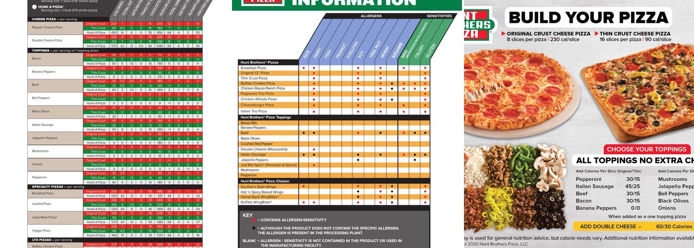 Hunt Brothers Pizza Menu