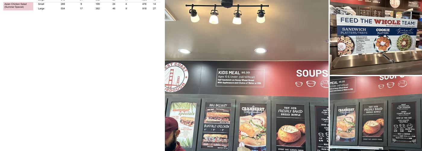 West Coast Sourdough - Redding Menu