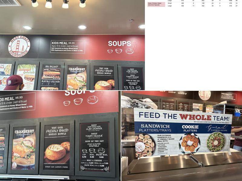 West Coast Sourdough - Redding Menu