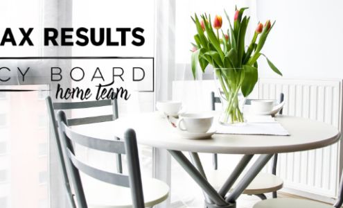 Results Home Mortgage