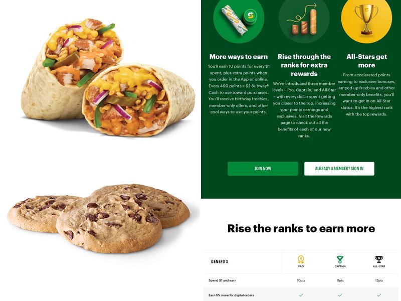 Subway Menu