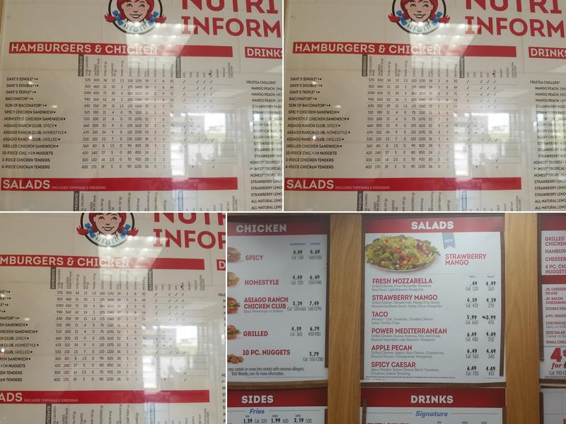 Wendy's Menu