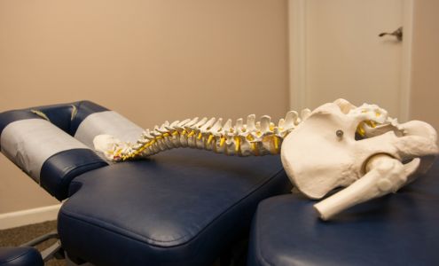 Momentum Medical Of West Orlando