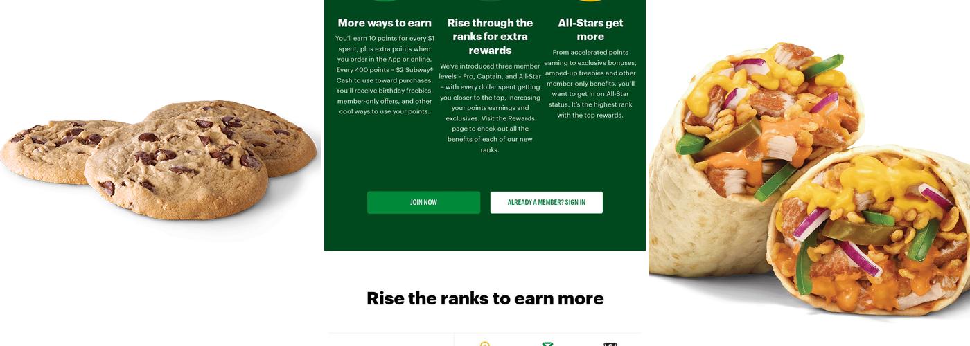 Subway Menu