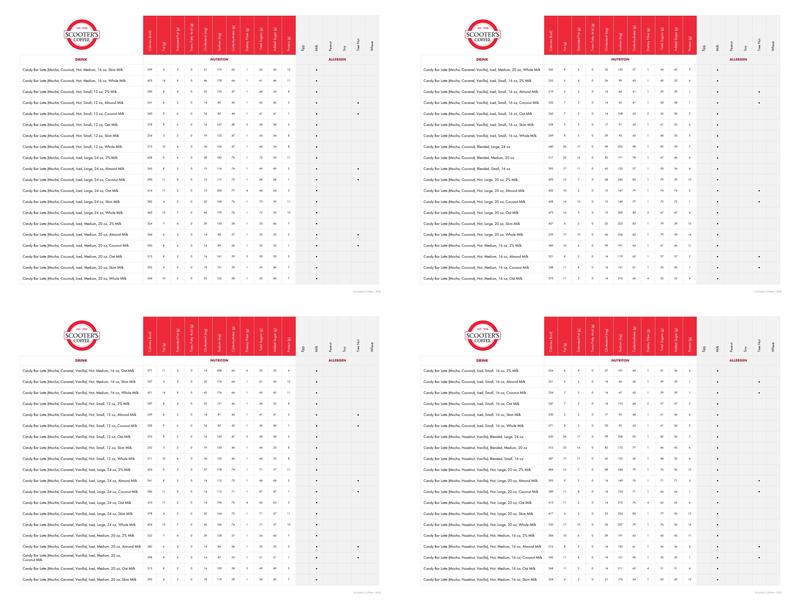 Scooter's Coffee Menu