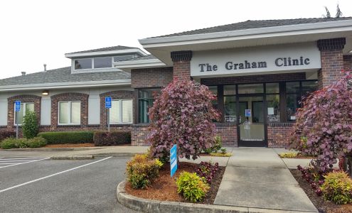 Sports Health Northwest