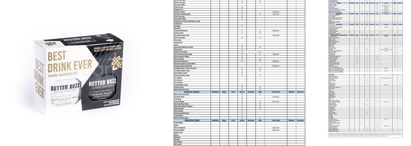 Better Buzz Coffee Mission Gorge & Zion Menu