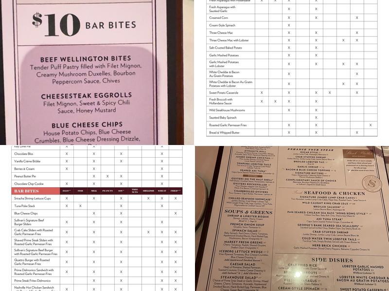 Sullivan's Steakhouse Menu