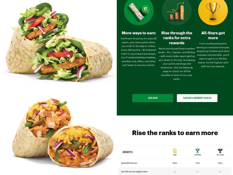 Subway Menu