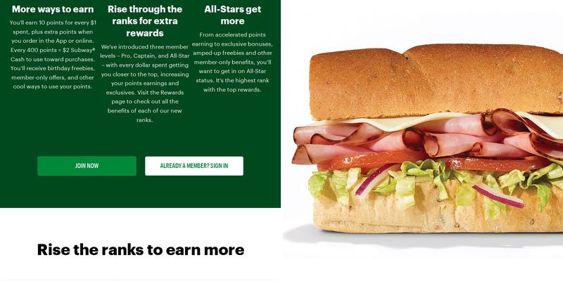 Subway Menu