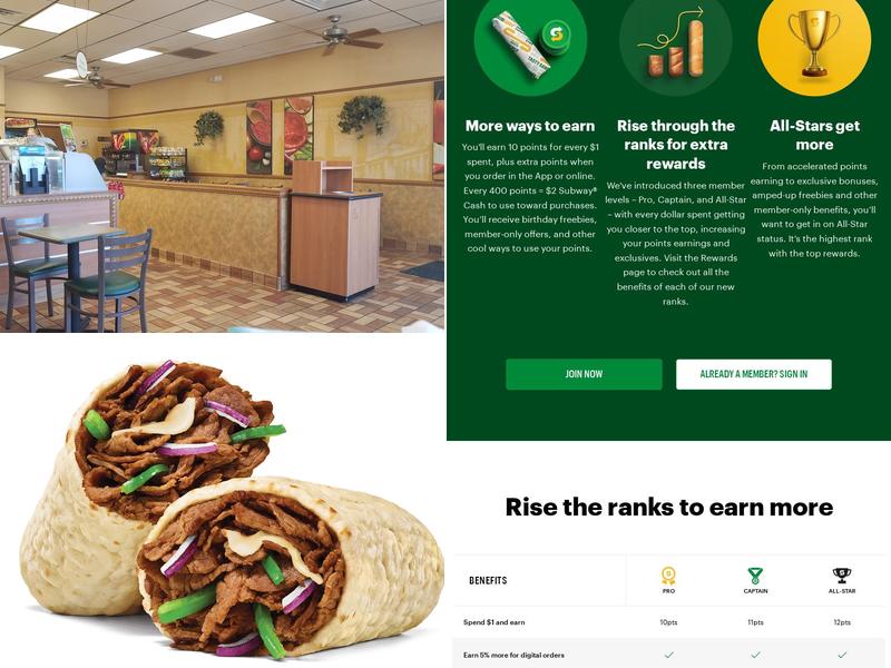 Subway Menu