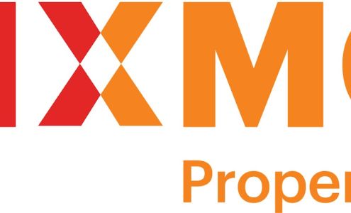 Brixmor Property Group