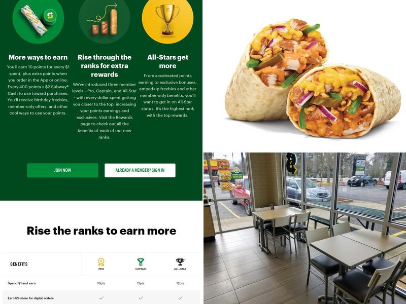 Subway Menu