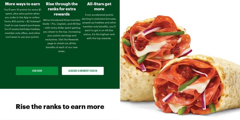 Subway Menu