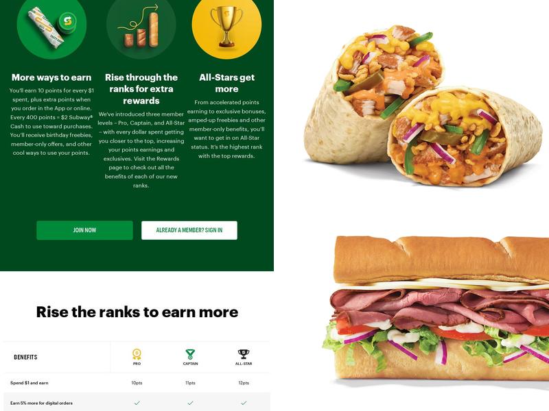 Subway Menu