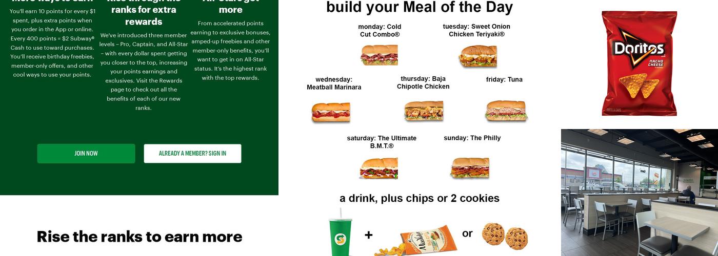 Subway Menu