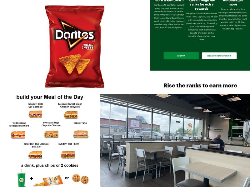 Subway Menu