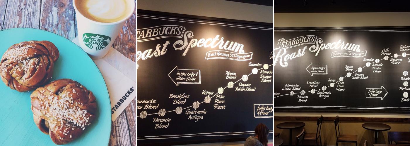 Starbucks Menu