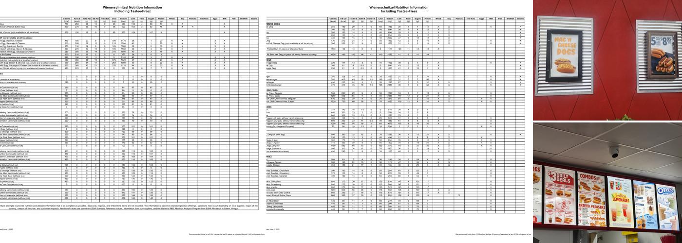 Wienerschnitzel Menu