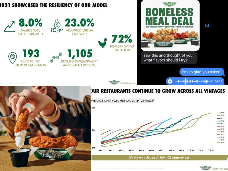 Wingstop Menu