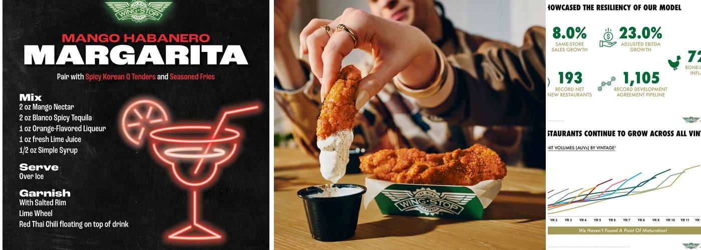 Wingstop Menu