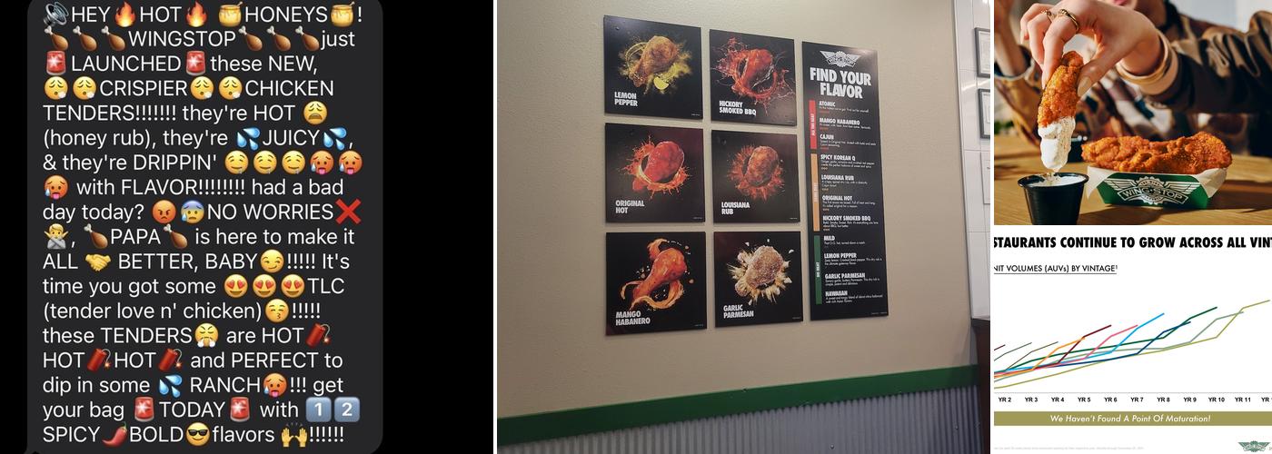 Wingstop Menu