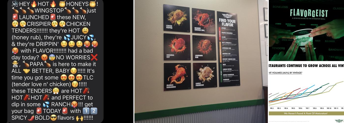 Wingstop Menu